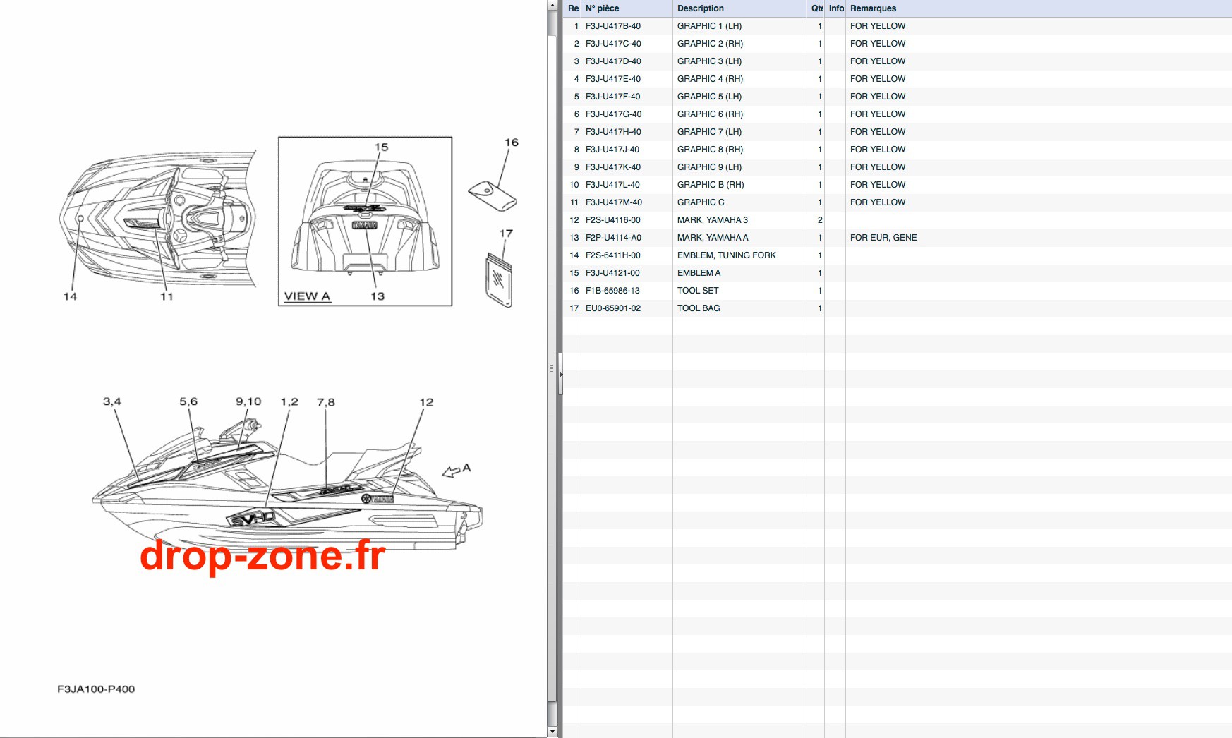 Stickers FX SVHO 15