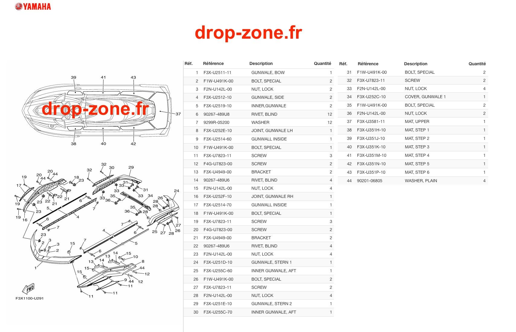 Tapis/ Listons FX SVHO...