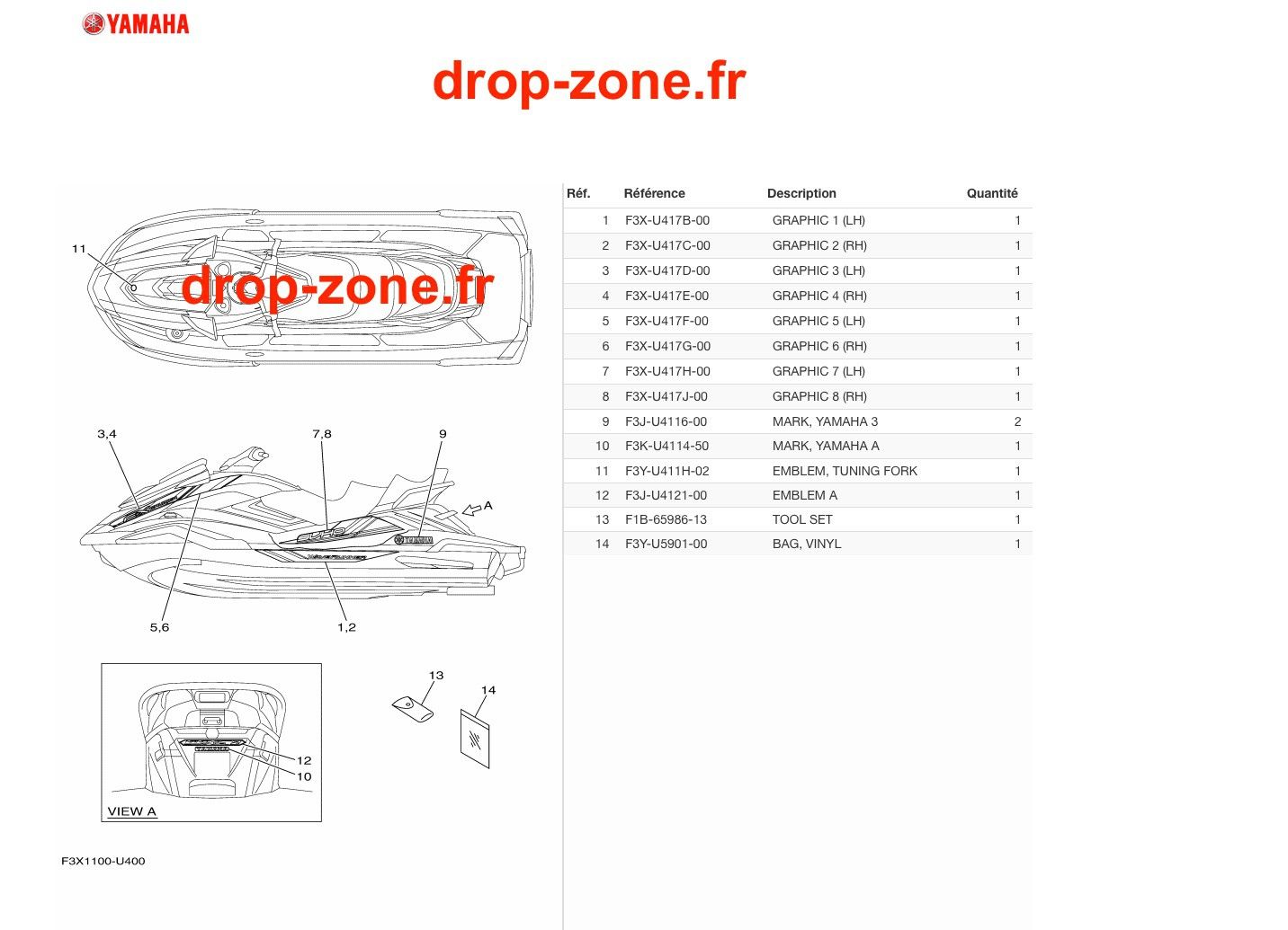 Stickers FX SVHO Cruiser 19