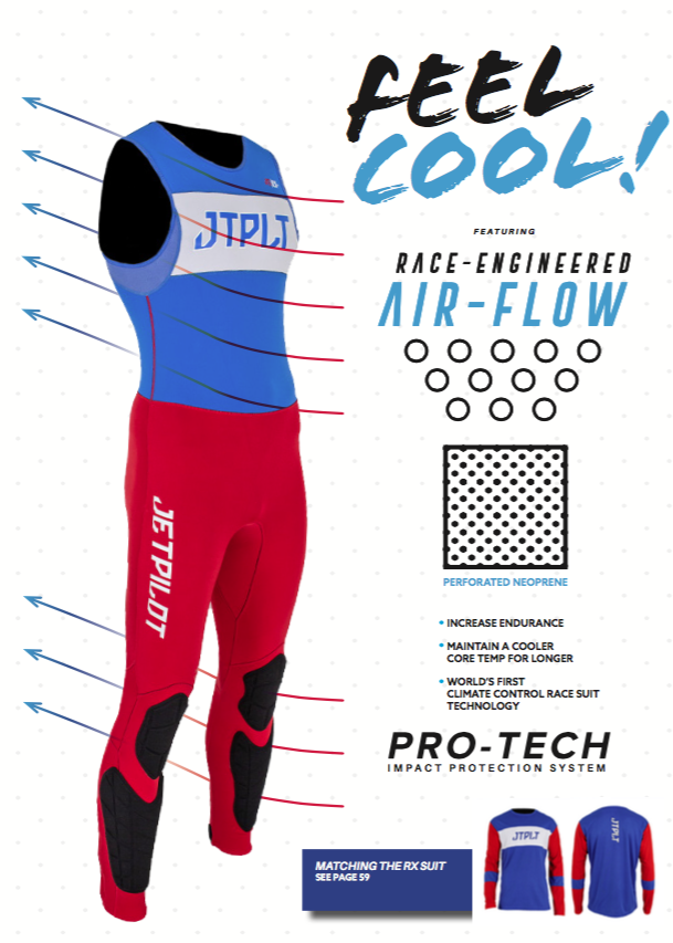 COMBINAISON JETPILOT RX PWC NEO RACE JOHN & JACKET