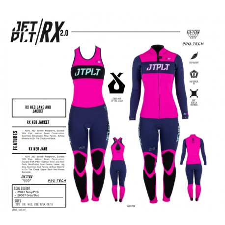 JETPILOT￼RX NEO JANE AND JACKET