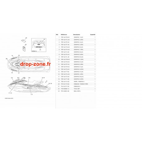 Stickers GP 1800 19