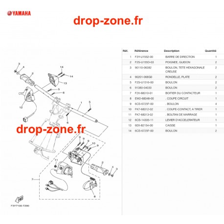 Guidon/ Contrôle EX Deluxe 20