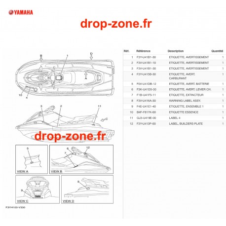 Labels de sécurité EX Sport 20