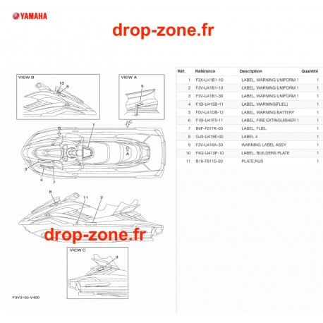 Labels de sécurité FX HO Cruiser 20