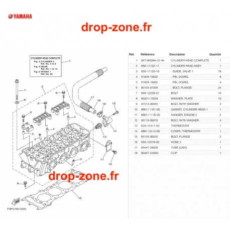 Culasse FX SVHO 20/ FX SVHO Cruiser 20