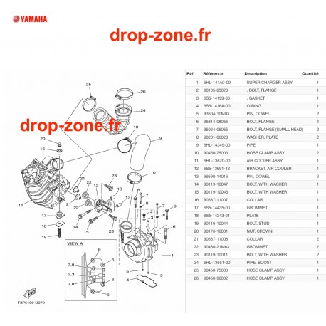 Compresseur/ Intercooler FX SVHO 20/ FX SVHO Cruiser 20