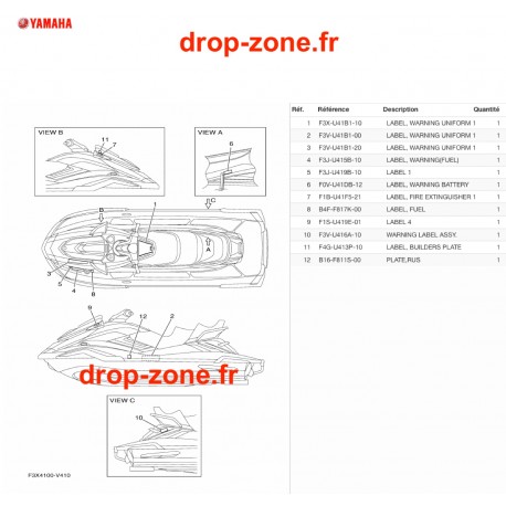 Labels de sécurité FX SVHO Cruiser 20/ FX SVHO 20