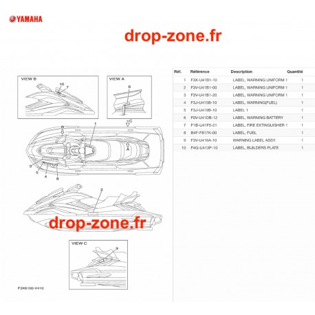 Labels de sécurité FX SVHO Limited 20