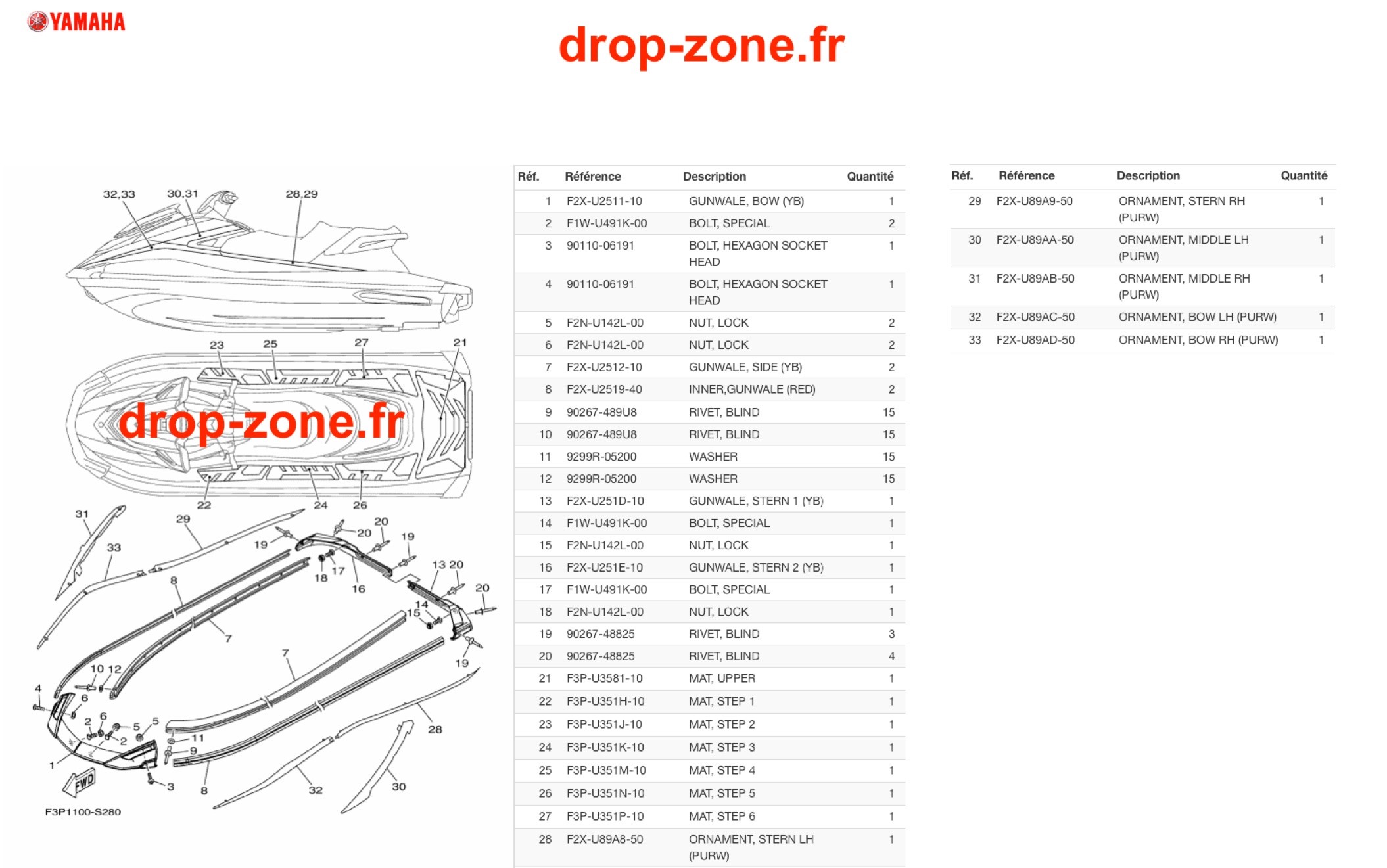 Tapis/ Listons GP 1800R SVHO Bleu 20