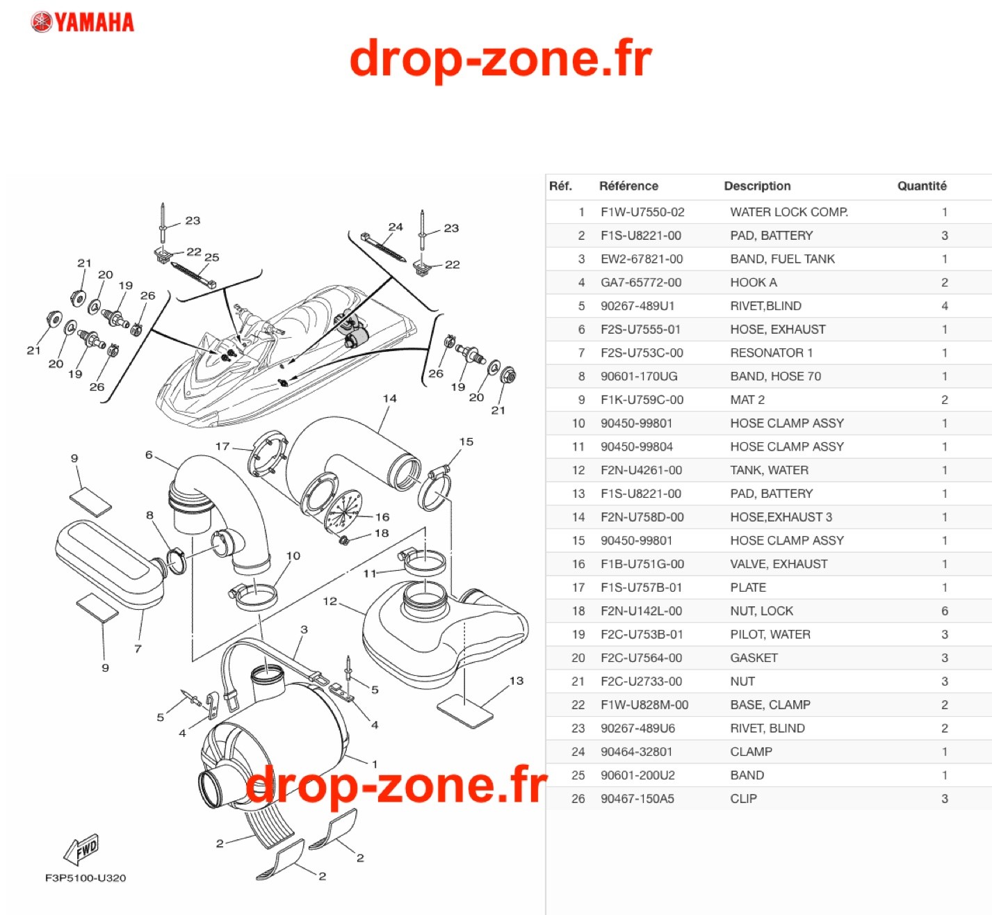 Echappement 3 GP 1800R SVHO 20