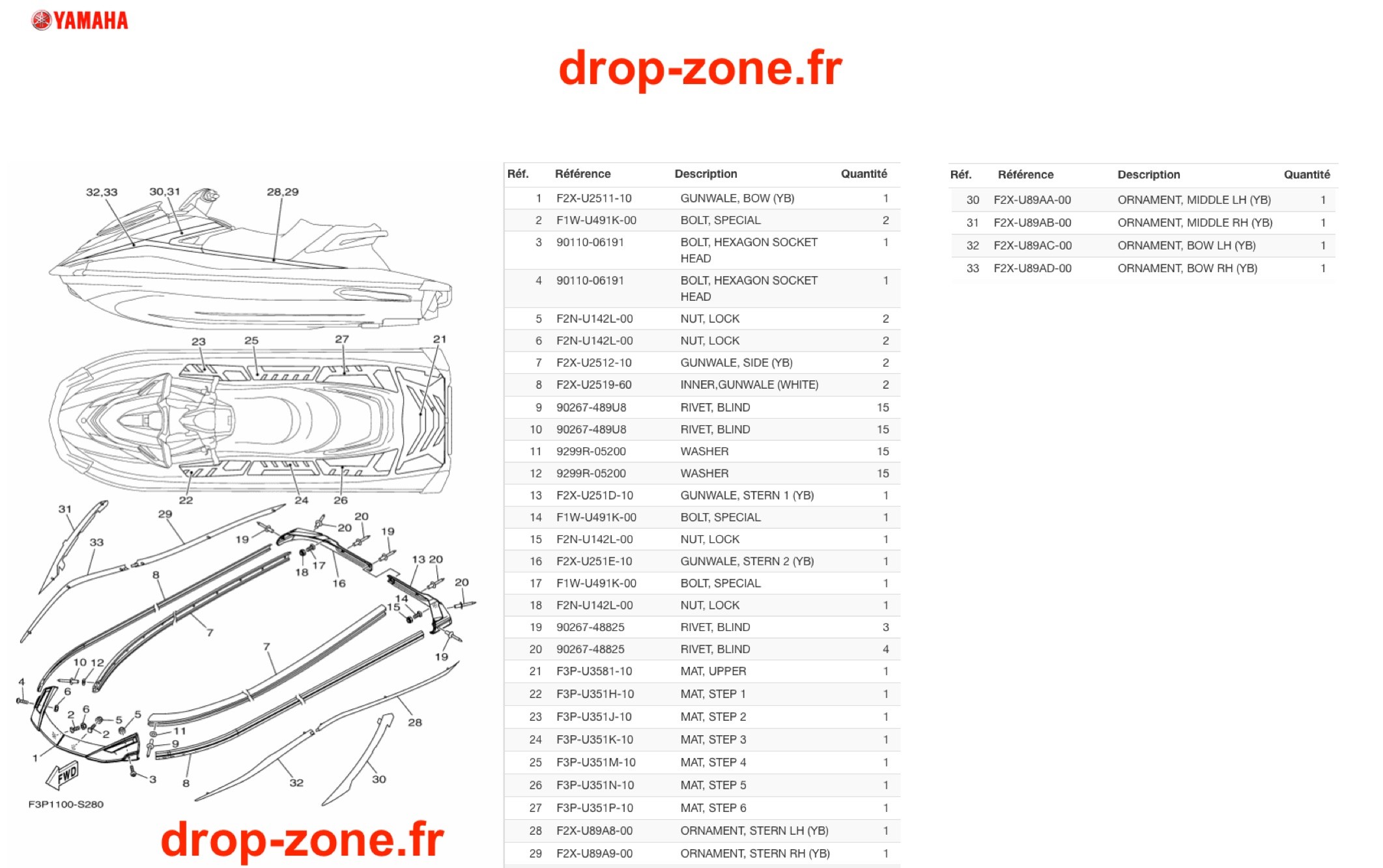 Tapis/ Listons GP 1800R SVHO Vert 20