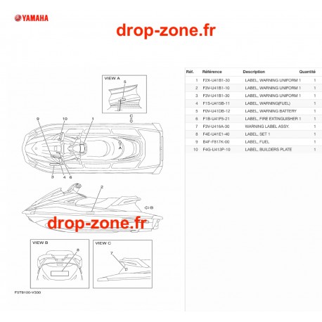 Labels de sécurité VX 20