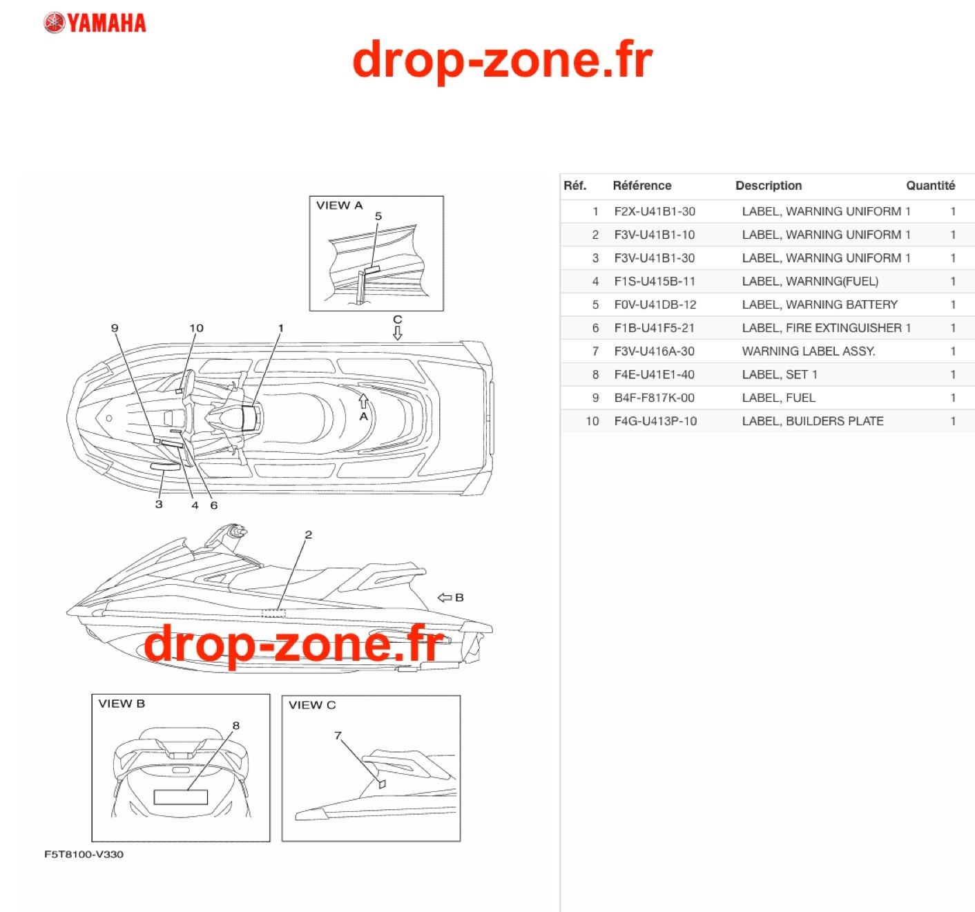 Labels de sécurité VX 20
