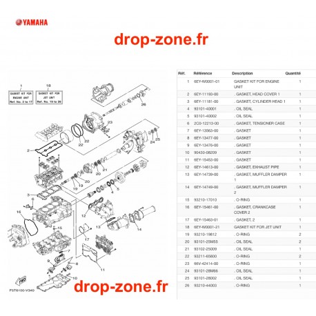 Kits réparation VX 20