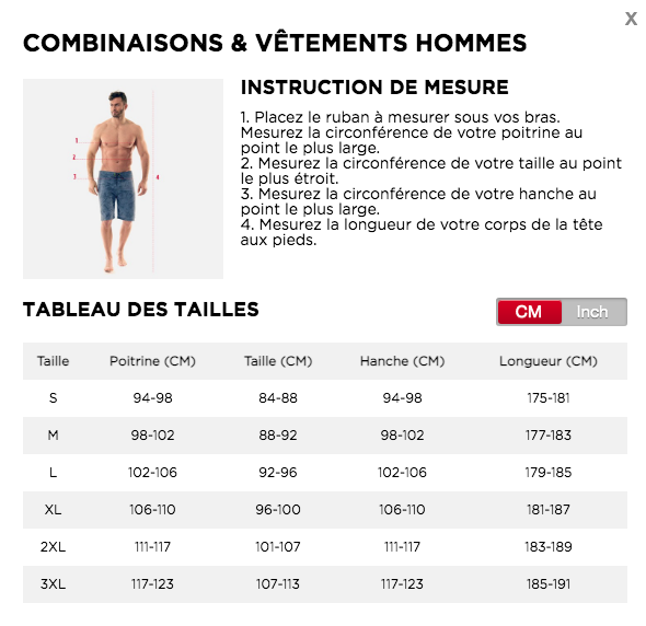 JOBE PERTH 3/2MM SHORTY COMBINAISON HOMMES TEAL