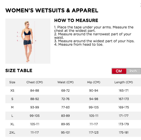 JOBE SOFIA 3/2MM SHORTY WETSUIT WOMEN MIDNIGHT BLUE