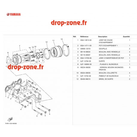 Echappement 1 1050 Superjet