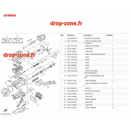 Kits réparation Superjet 1050