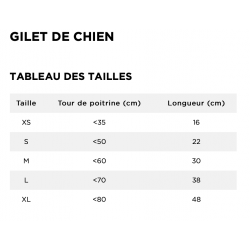 JOBE GILET DE SAUVETAGE POUR CHIENS SARCELLE CITRON VERT
