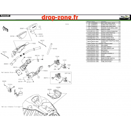 Guidon STX 160 22
