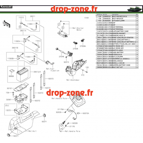 Equipement électrique Ultra 310 LX-S 22-23