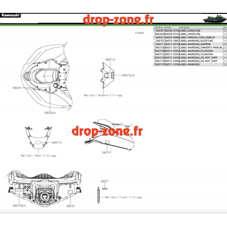 Labels de sécurité Ultra 310 LX-S 22-23