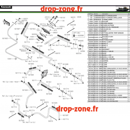 Refroidissement Ultra 160 LX 23