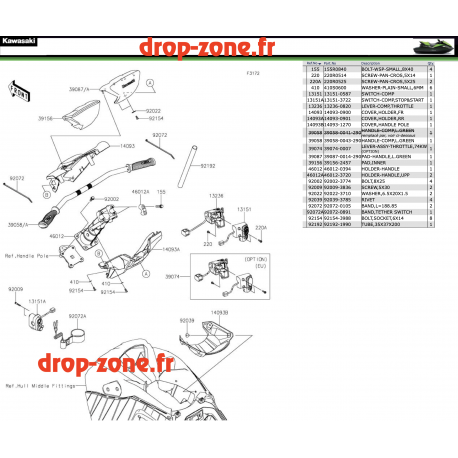 Guidon STX 160X 22