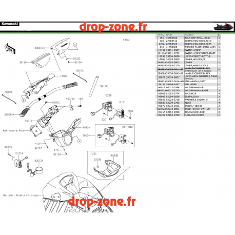 Guidon STX 160 22