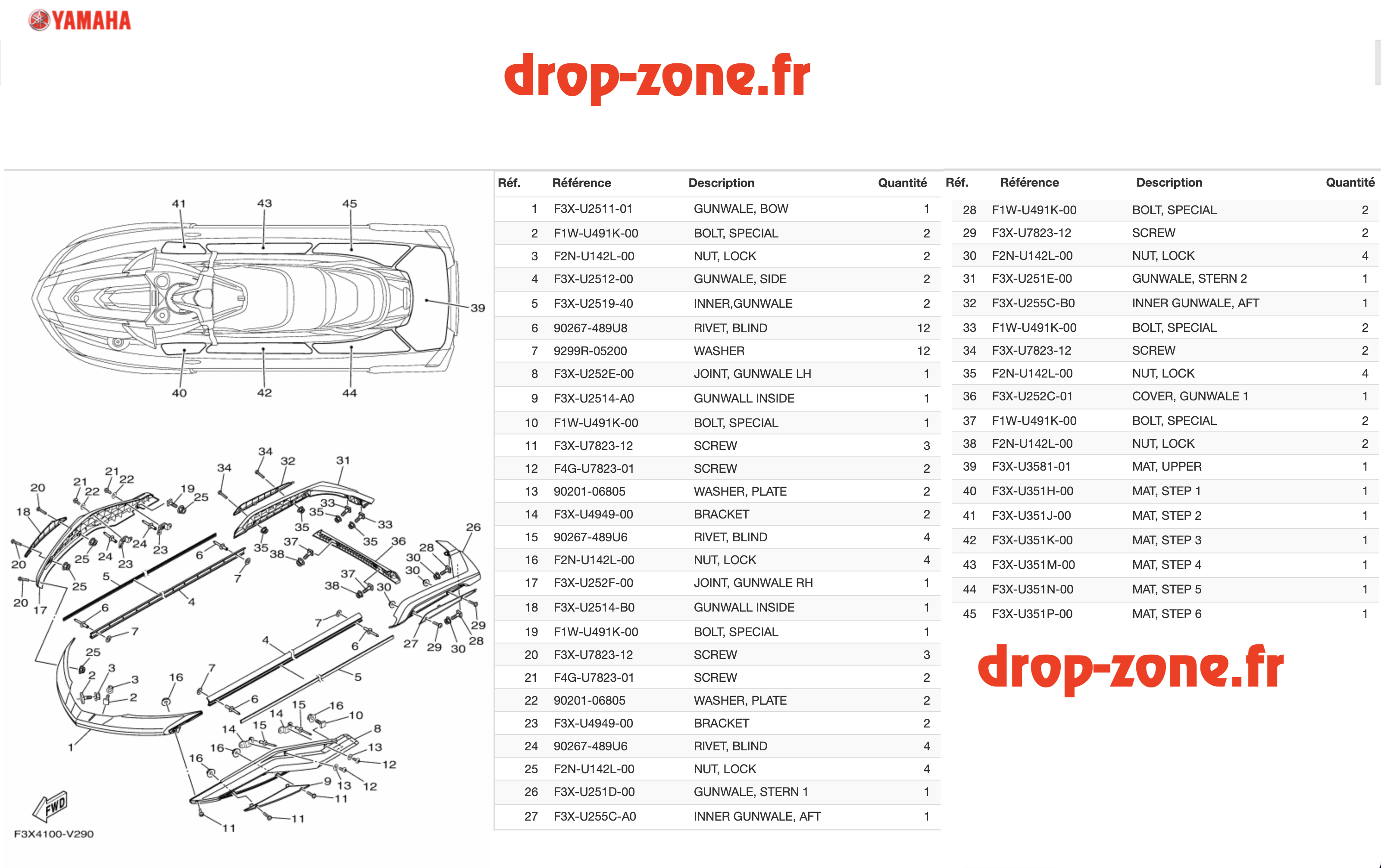 Tapis/ Listons FX SVHO 20