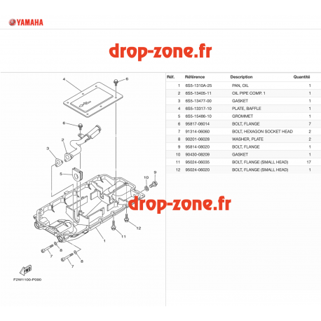 Carters inférieurs FX SVHO 21/ FX Cruiser SVHO 21