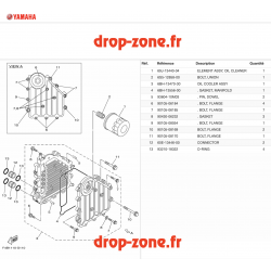 Radiateur d'huile FX SVHO 21/ FX Cruiser SVHO 21