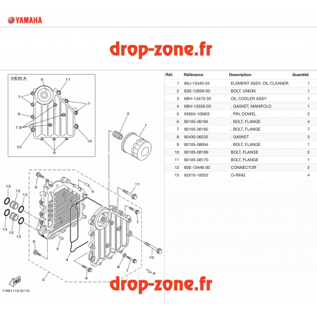 Radiateur d'huile FX SVHO 21/ FX Cruiser SVHO 21