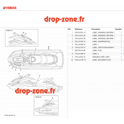 Labels de sécurité FX SVHO Cruiser 21/ FX SVHO 21