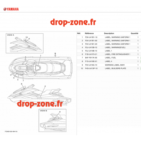 Labels de sécurité FX SVHO Cruiser 21/ FX SVHO 21