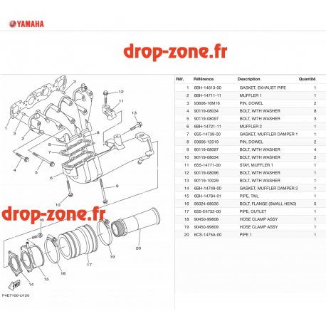 Echappement 1 FX HO 20/ FX HO Cruiser 20