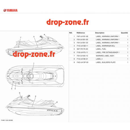 Labels de sécurité GP 1800R HO 21
