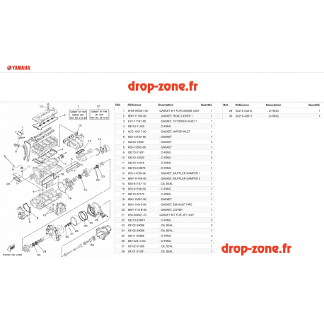 Kits de réparation GP 1800R HO 21