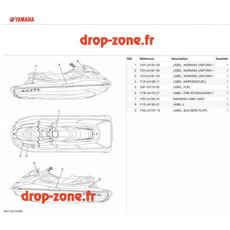 Labels de sécurité GP 1800R HO Noir 21