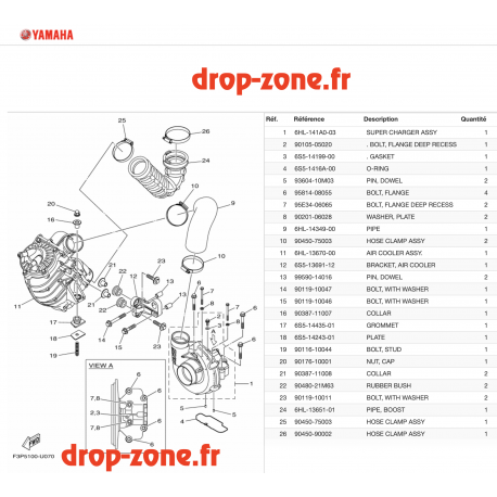 Compresseur/ Intercooler FX SVHO 22/ FX SVHO Cruiser 22