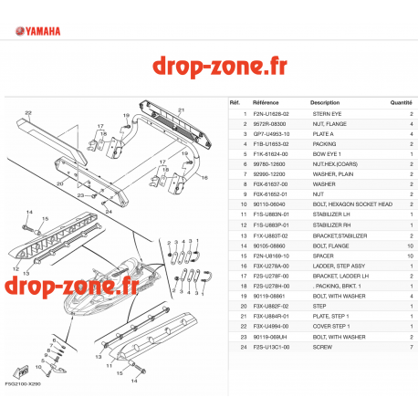 Coque arrière FX Cruiser SVHO 22