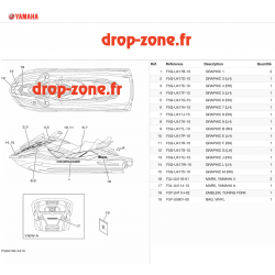 Stickers FX Cruiser SVHO Rouge 22