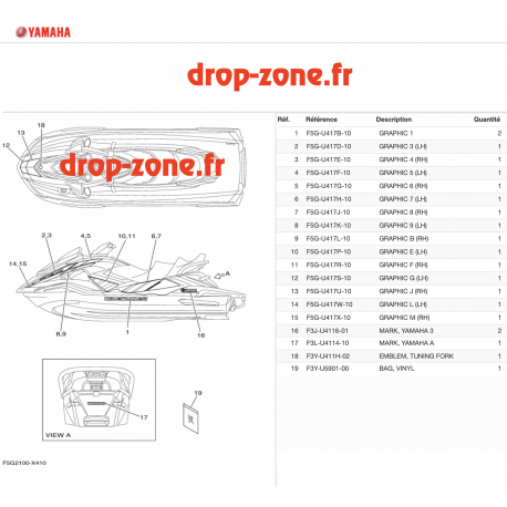 Stickers FX Cruiser SVHO Rouge 22