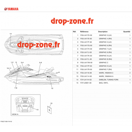 Stickers FX Cruiser SVHO Rouge 23