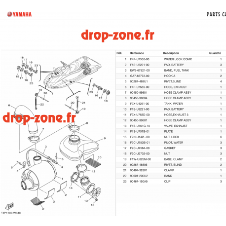 Echappement 3 GP 1800R SVHO 21