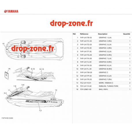Stickers GP 1800R SVHO Beu 22