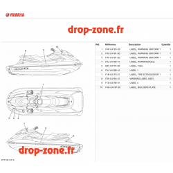 Labels de sécurité GP 1800R SVHO 22