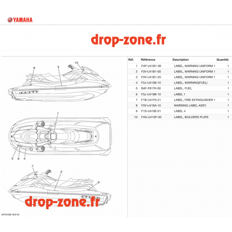 Labels de sécurité GP 1800R SVHO 22