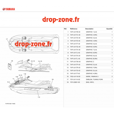 Stickrs GP 1800R SVHO Bleu 23